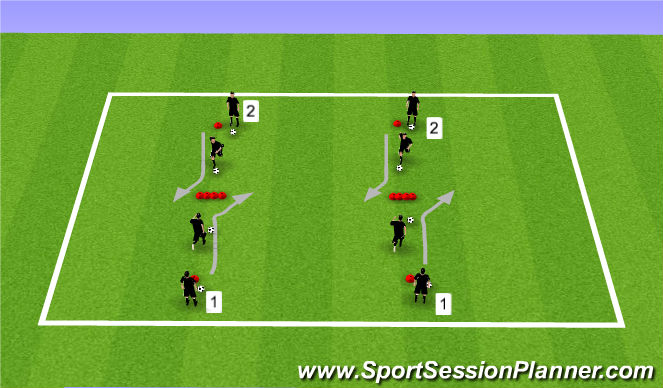 Football Soccer Dribbling 1 V 1 2 V 2 U11 U12 Technical Dribbling And Rwb Beginner