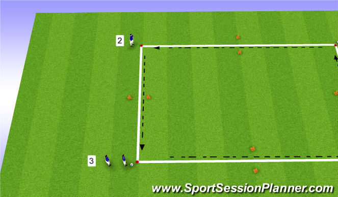 Football/Soccer Session Plan Drill (Colour): Passe et va Carré1