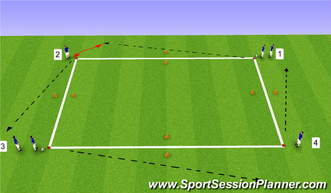 Football/Soccer Session Plan Drill (Colour): Passe et va Carré 2