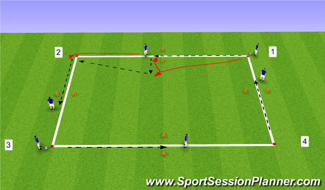Football/Soccer Session Plan Drill (Colour): Passe et va Carré 3
