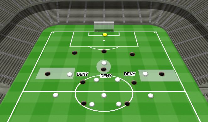 Football/Soccer Session Plan Drill (Colour): ORGANIZE v 352