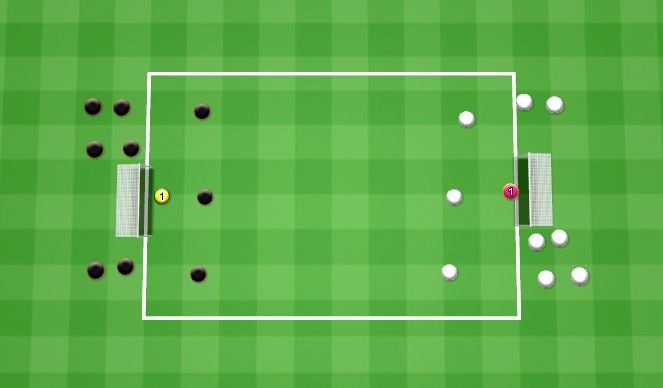 Football/Soccer Session Plan Drill (Colour): 3v3 Transition - SCORE GOALS