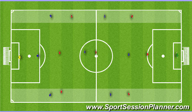 Football/Soccer Session Plan Drill (Colour): Screen 4