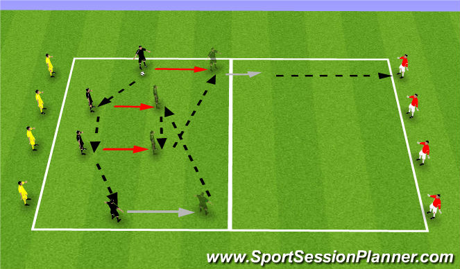 Football/Soccer Session Plan Drill (Colour): Passing Sequence