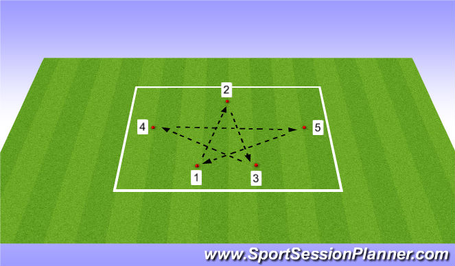 Football/Soccer Session Plan Drill (Colour): WU-Passing Pattern
