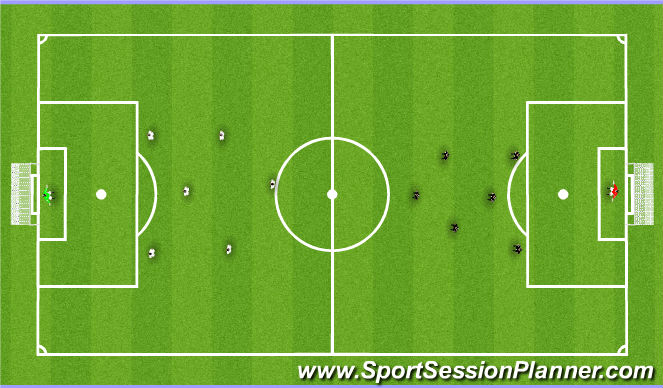 Football/Soccer Session Plan Drill (Colour): Game