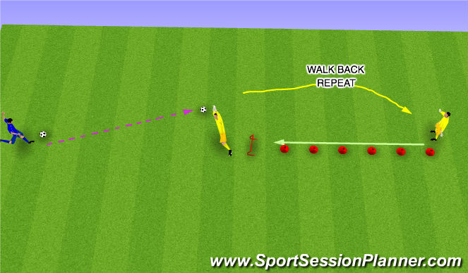 Football/Soccer Session Plan Drill (Colour): Screen 4