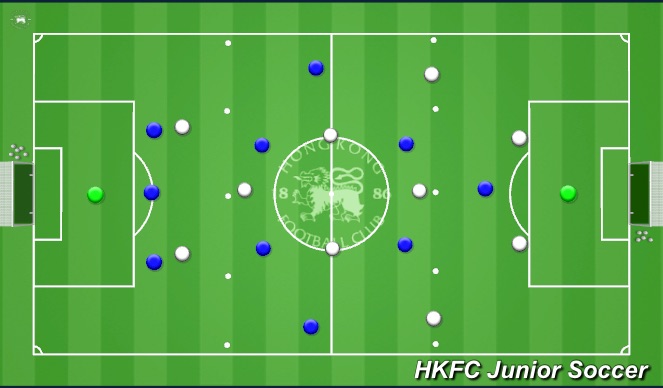 Football/Soccer Session Plan Drill (Colour): Screen 1