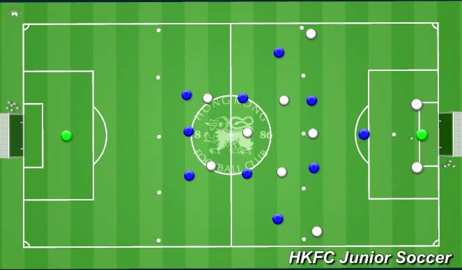 Football/Soccer Session Plan Drill (Colour): Animation 2