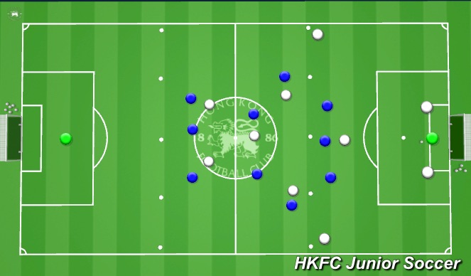 Football/Soccer Session Plan Drill (Colour): Animation 5