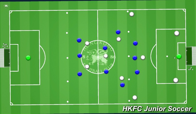 Football/Soccer Session Plan Drill (Colour): Animation 6