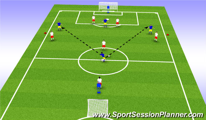 Football/Soccer Session Plan Drill (Colour): Wide Play 1