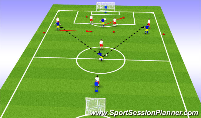Football/Soccer Session Plan Drill (Colour): Wide Play 2