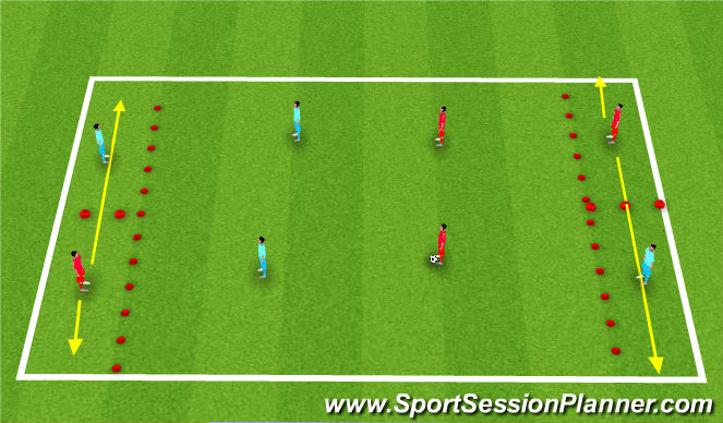 Fútbol Ejercicio del Plan de Sesiones (Color): Screen 2