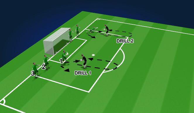 Football/Soccer Session Plan Drill (Colour):  Drill 1 - Warm up 