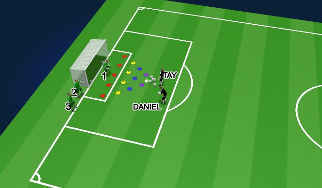 Football/Soccer Session Plan Drill (Colour): Drill 5 - Reaction