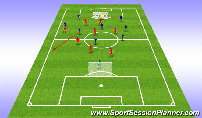 Football/Soccer Session Plan Drill (Colour): Screen 4
