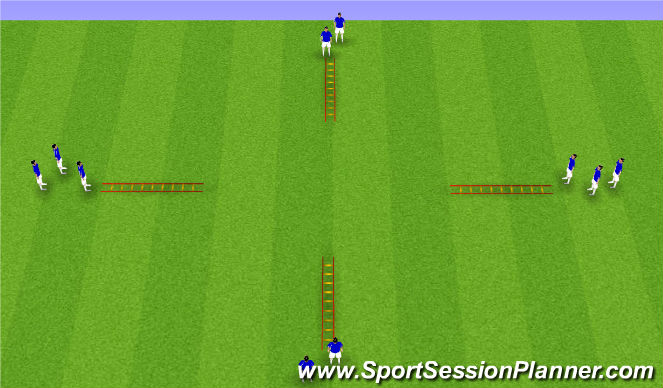 Football/Soccer Session Plan Drill (Colour): SAQ Warm Up