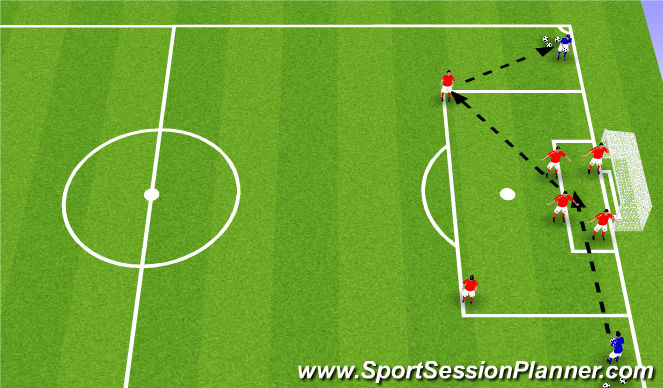 Football/Soccer Session Plan Drill (Colour): Initial Set Up