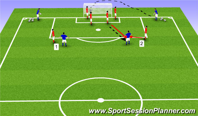 Football/Soccer Session Plan Drill (Colour): Progression 1