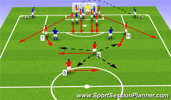 Football/Soccer Session Plan Drill (Colour): Progression 3