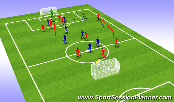 Football/Soccer Session Plan Drill (Colour): Screen 2