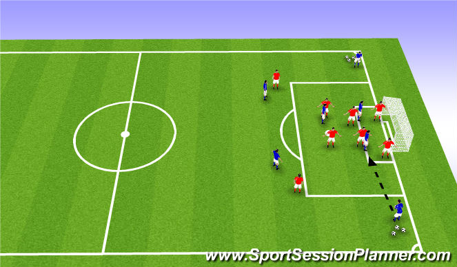Football/Soccer Session Plan Drill (Colour): Progression 2