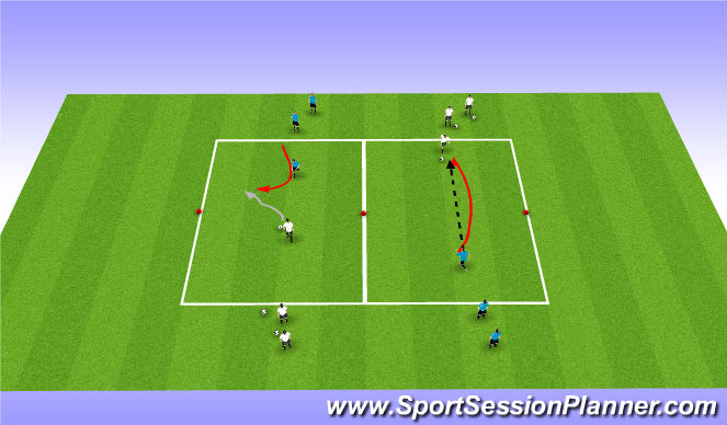 Football/Soccer Session Plan Drill (Colour): Screen 2