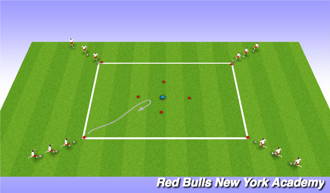 Football/Soccer Session Plan Drill (Colour): Technical unopposed