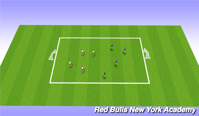 Football/Soccer Session Plan Drill (Colour): Free play