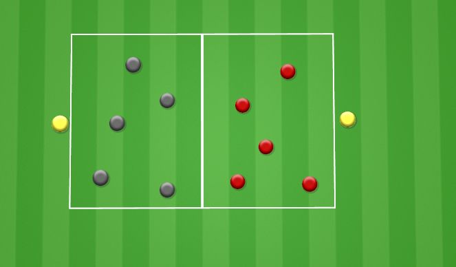 Football/Soccer Session Plan Drill (Colour): Pressing Warm up