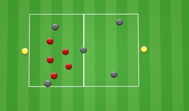 Football/Soccer Session Plan Drill (Colour): Screen 2