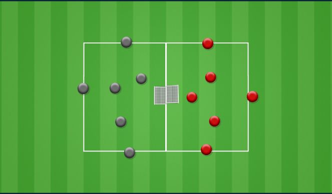 Football/Soccer Session Plan Drill (Colour): Double Goal Chaos