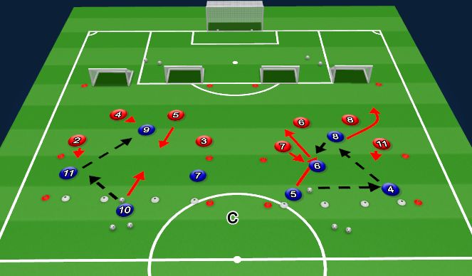 Football/Soccer Session Plan Drill (Colour): 4v4 defending unit game (2 mini goals)
