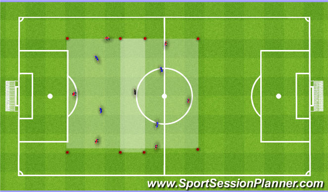 Football/Soccer Session Plan Drill (Colour): Positioning Game