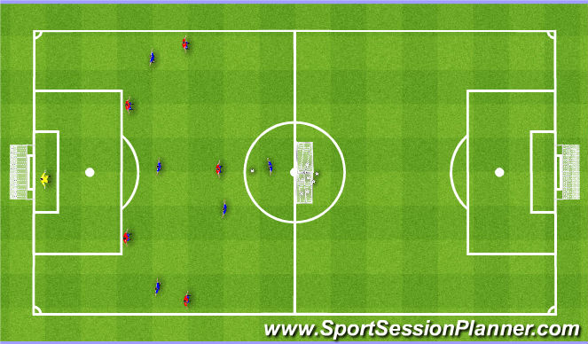 Football/Soccer Session Plan Drill (Colour): Training Game