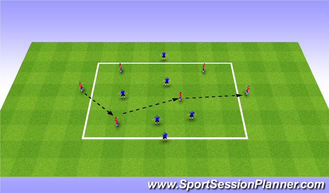 Football/Soccer Session Plan Drill (Colour): Passing Practice