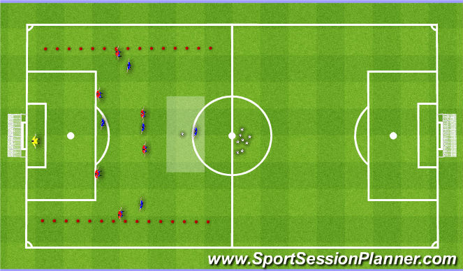 Football/Soccer Session Plan Drill (Colour): Game Training