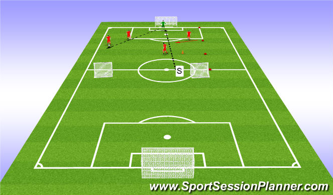 Football/Soccer Session Plan Drill (Colour): Screen 1