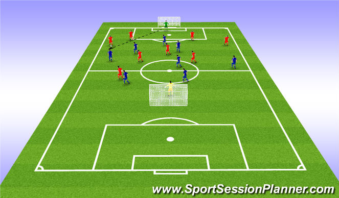 Football/Soccer Session Plan Drill (Colour): Screen 3