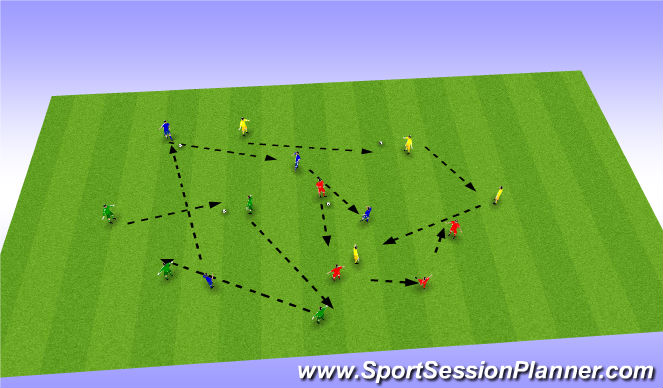 Football/Soccer Session Plan Drill (Colour): Screen 2