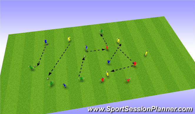 Football/Soccer Session Plan Drill (Colour): Screen 3