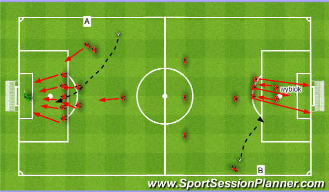 Football/Soccer Session Plan Drill (Colour): Free Kicks. Rzuty wolne.