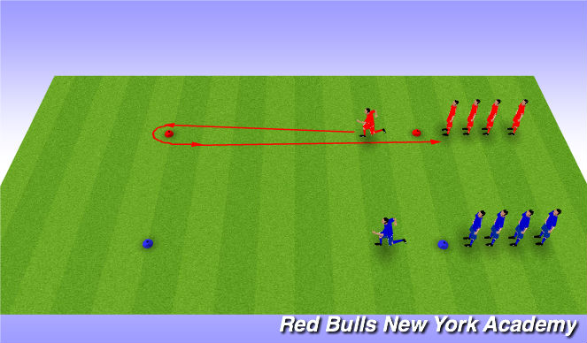 Football/Soccer Session Plan Drill (Colour): Relay Race