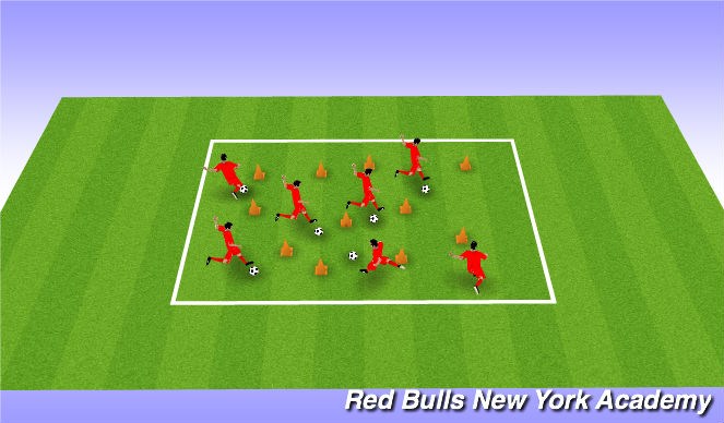 Football/Soccer Session Plan Drill (Colour): Fire Fighter