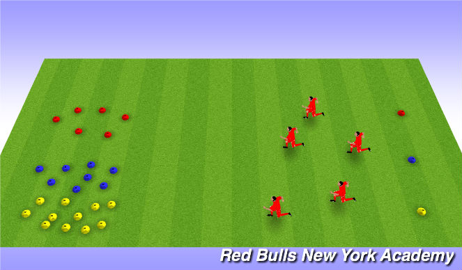 Football/Soccer Session Plan Drill (Colour): Cone Run