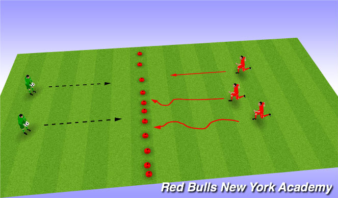 Football/Soccer Session Plan Drill (Colour): Boulder Run