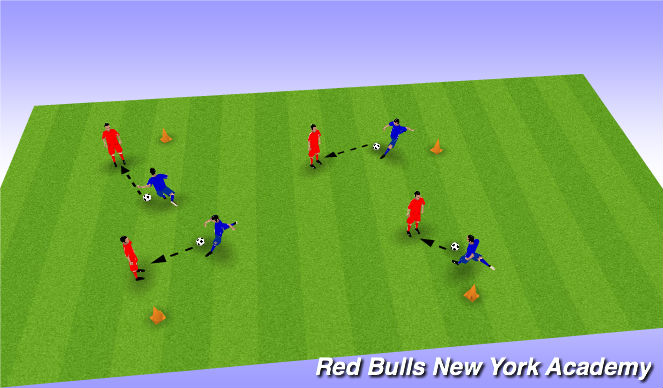Football/Soccer Session Plan Drill (Colour): Candy Madness