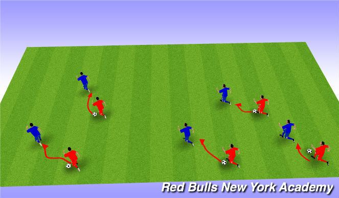 Football/Soccer Session Plan Drill (Colour): Fox Tail