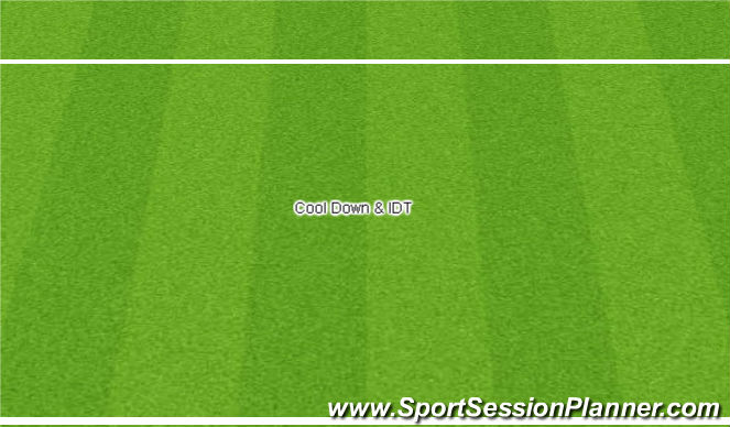 Football/Soccer Session Plan Drill (Colour): Cool Down